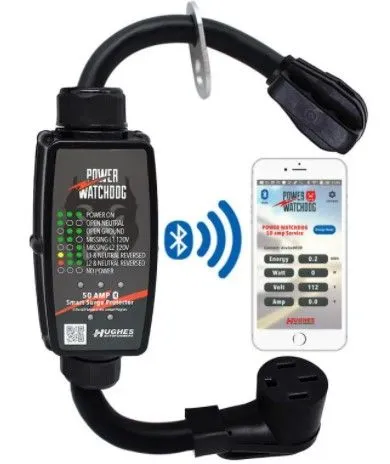 50A Spike Power Watch Dog